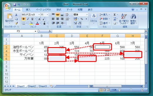 データの入力ワザの次はシートを使いこなしてみましょう。面倒なシートの複製などが素早くできます。