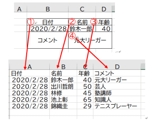 集約イメージ