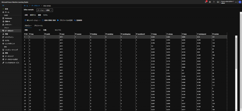 データセットの画像