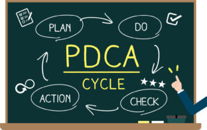 PDCAサイクルの画像