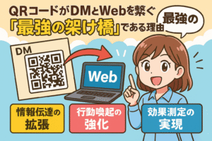 QRコードがDMとWebを繋ぐ「最強の架け橋」である理由