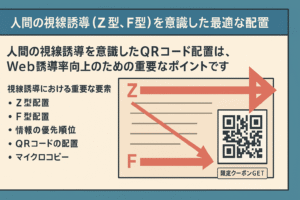 人間の視線誘導（Z型、F型）を意識した最適な配置