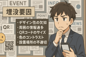 チラシのQRコードがスキャンされない原因に悩んでいる様子