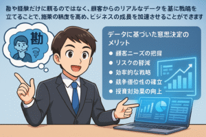 アンケートを利用してデータに基づいた意思決定でビジネスを加速する様子