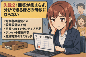 アンケートの回答が集まらず、分析できるほどの母数にならない様子