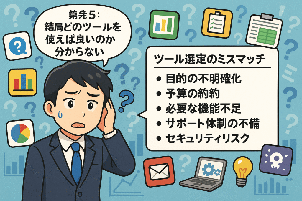 Webアンケートツールを結局どれにしていいかわからない様子