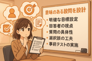 Webアンケートフォームにおいて、目的達成から逆算した意味ある設問設計のポイントのイメージ