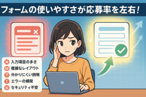 フォームの「使いやすさ」が応募率に直結する様子