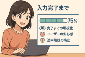 入力完了までの道のりを示す「進捗バー」の効果