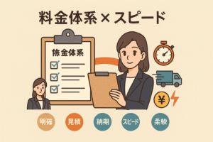 料金体系が明確でスピーディーなサービス提供ができるかは、DM発送代行会社を選ぶ上で重要なポイント