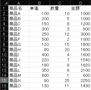 データサンプルを増やした状態のイメージ