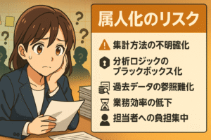 Excel分析において属人化のリスクがある様子