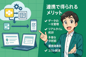 kintone等の業務改善プラットフォームと連携するメリット