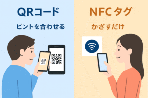 QRコードとNFCタグの違い