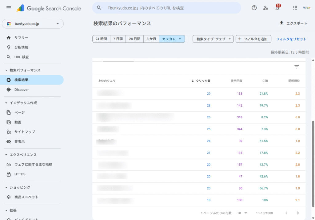SearchConsoleの画面