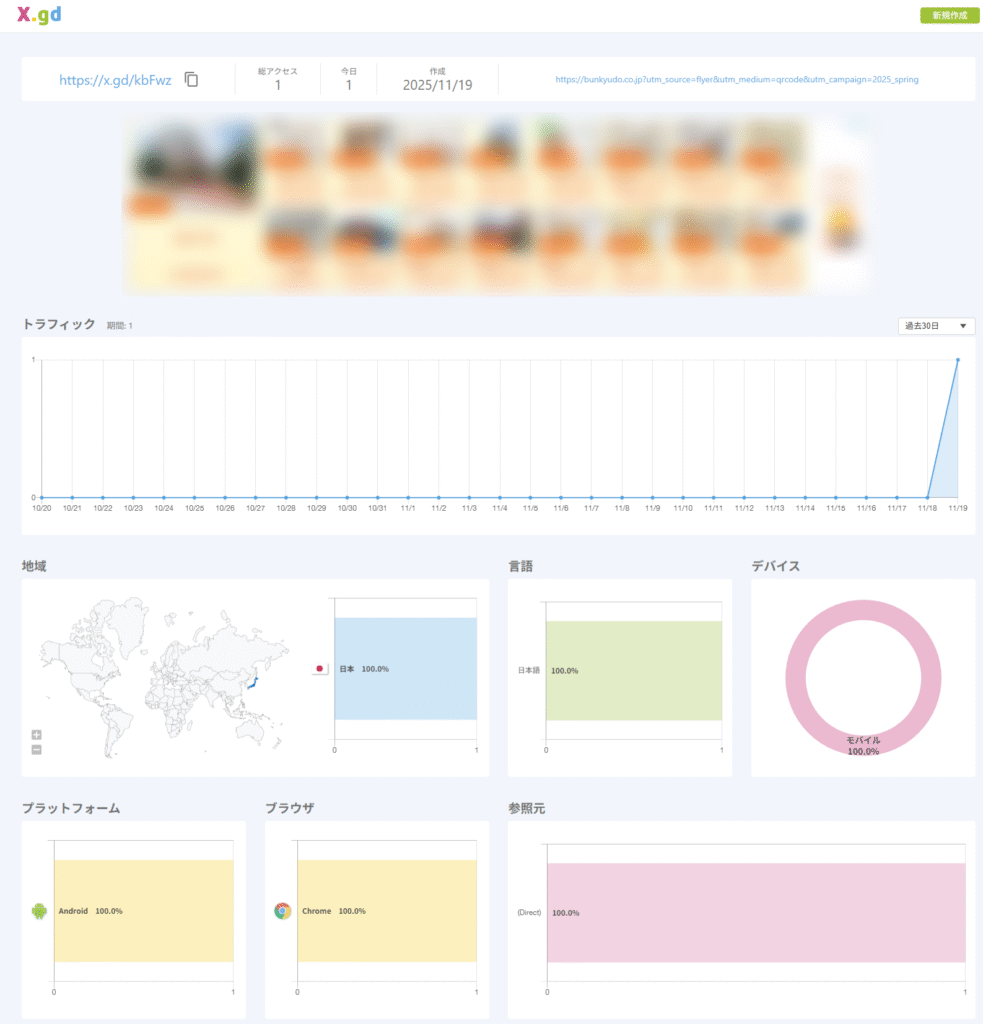アクセス解析画面