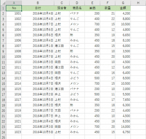 ダミーデータを作成したい Excel Tokyo Bunkyudo