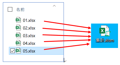 たくさんのexcelファイルを自動集計