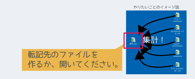 たくさんのexcelファイルを自動集計